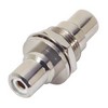 RCA ,穿壁式