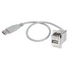 面板安装, USB 线缆组件