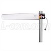Picture for category 5 GHz WiFi Antennas