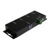 ST4300USBM