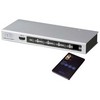 ATEN HDMI