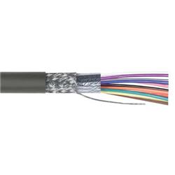 双屏蔽散装线缆，15芯，20 AWG，100ft/30.4m圈装的图片