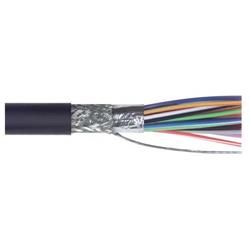 25芯导体,24 AWG,低烟无卤 ,散装线缆, 双层屏蔽,100 ft/30 m 圈装的图片