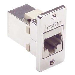 3 类屏蔽式 RJ45 (8x8) 优良型面板耦合器套件的图片