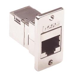 超 5 类 屏蔽式 RJ45 (8x8) 优良型面板耦合器套件的图片